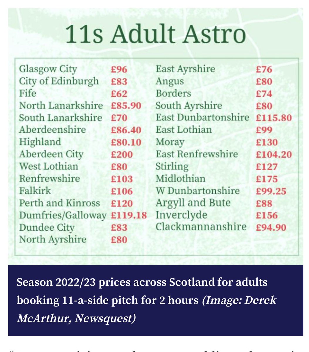allyrobb76's tweet photo. Killing the game @inverclyde https://t.co/Px0ckHqGgt