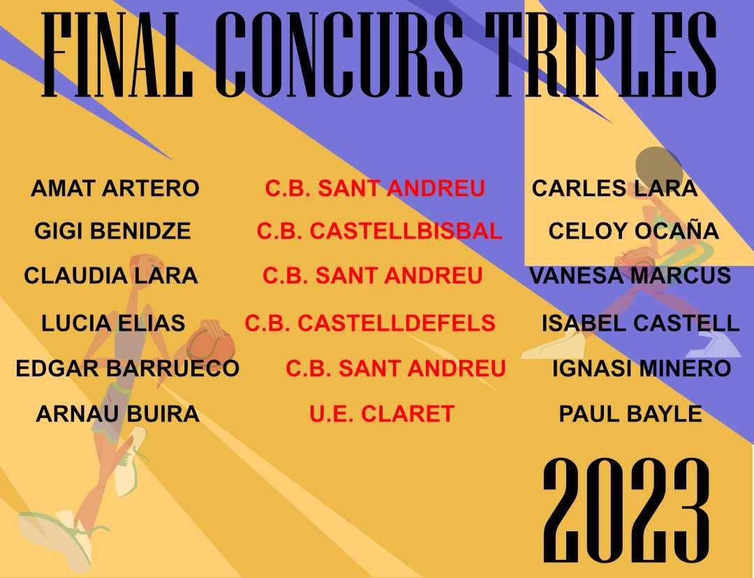 Club Basquetbol Sant Andreu tweet media