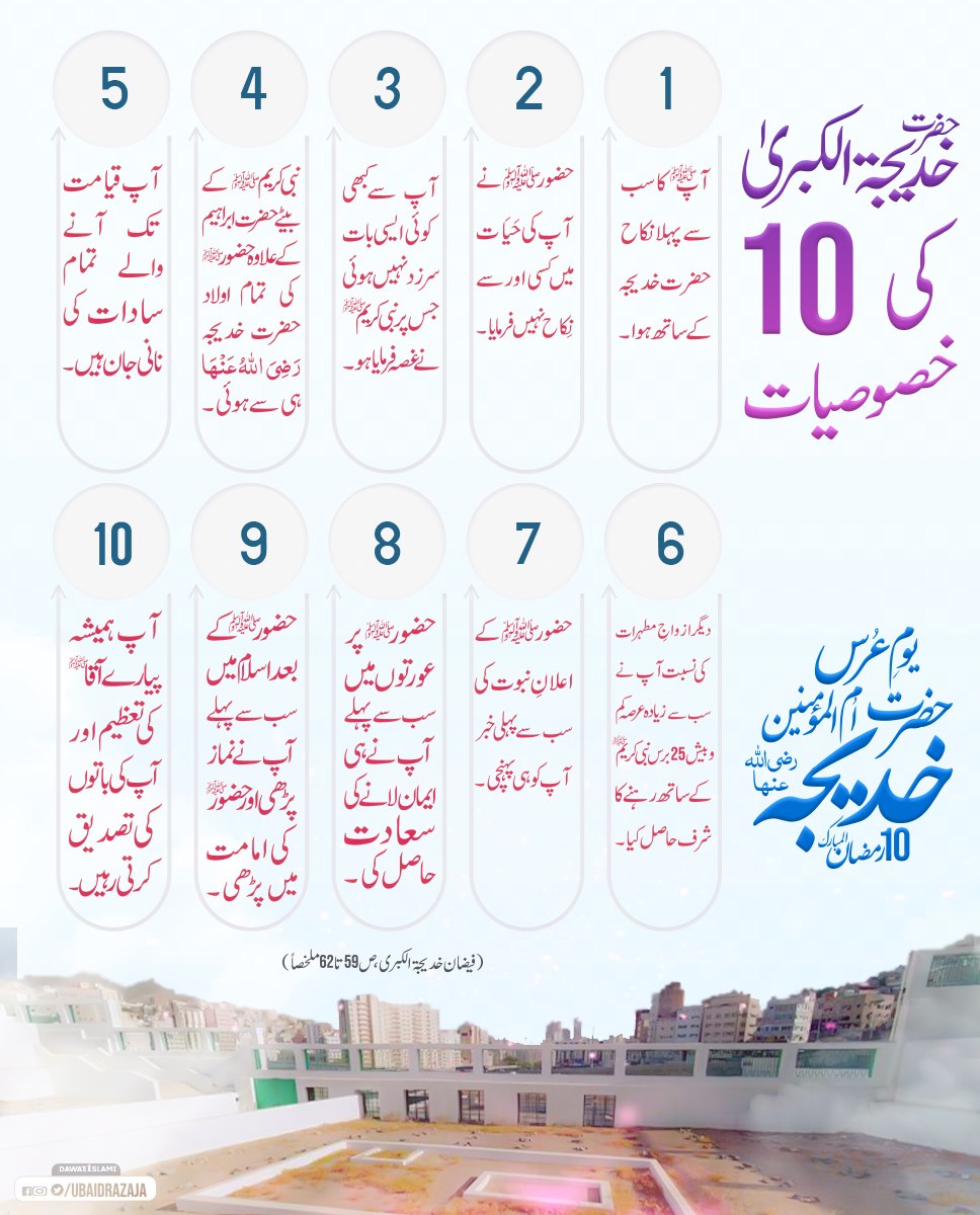 #خاتم_النبیین_محمدﷺ

youtu.be/MD9Php7FivY

رب عزوجل کا سلام🌹
 ایک بار جبریلِ امین عَلَیْہِ السَّلَام نے بارگاہِ رِسالت میں حاضر ہو کر عرض کی: یا رَسولَ اللہ! صلَّی اللہُ تعالٰی علیْہ واٰلِہٖ وسلَّم آپ کے پاس حضرت خدیجہ رَضِیَ اللہُ تَعَالٰی عَنْہا برتن لارہی ہیں جس میں