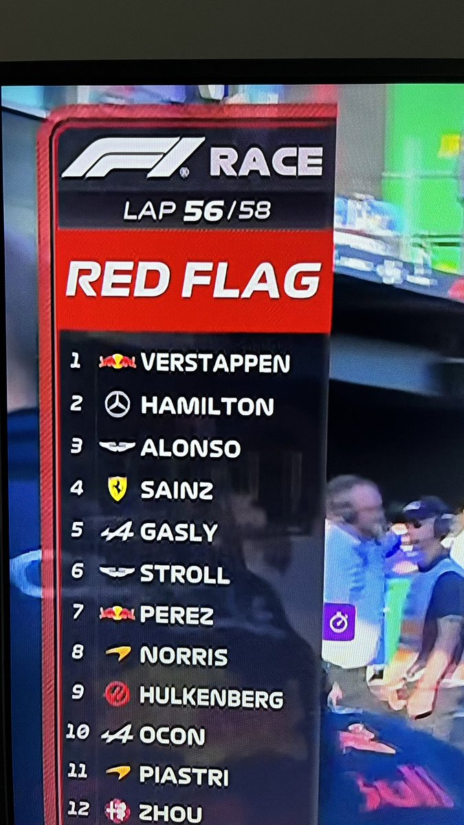 StefABtv's tweet photo. Well this is exciting! Who’s taking this? Lewis, Max, Alonso or Sainz!? #f1 #F1DAZN #Formula1 https://t.co/JE3nsmnluH