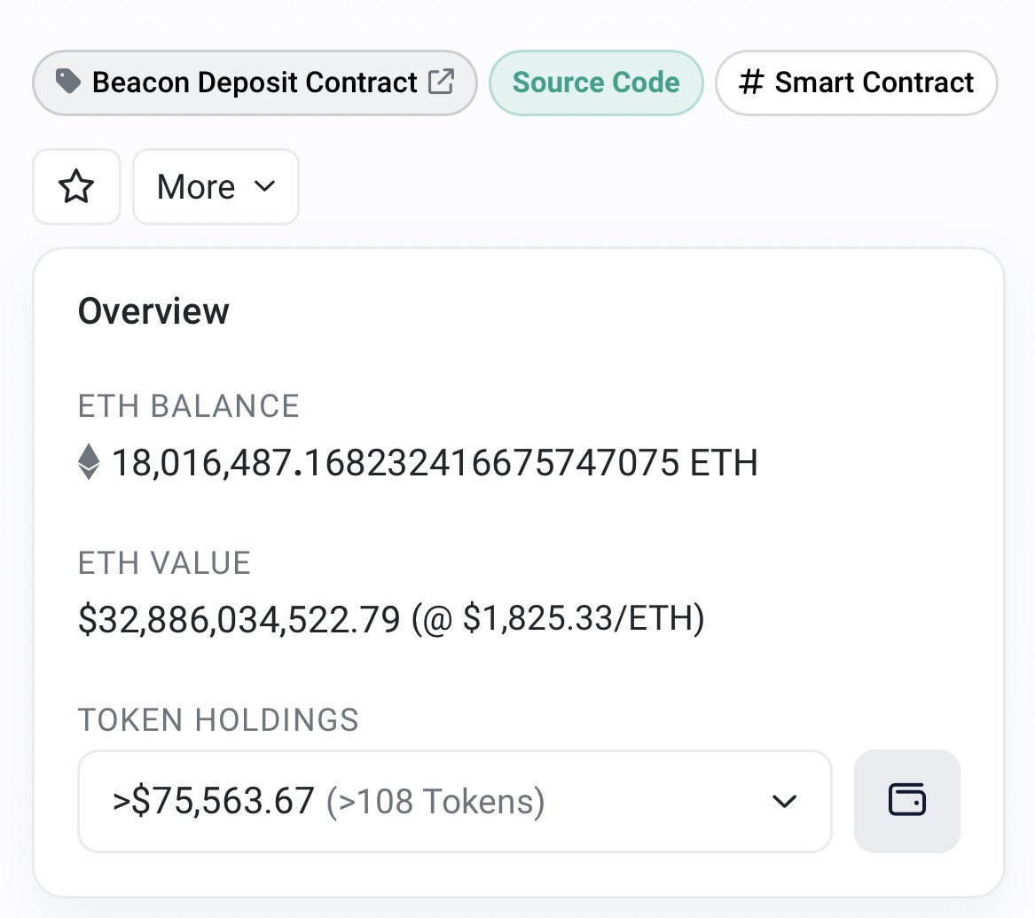 Marketmavin_'s tweet image. 18 Millions ETH about to unstake in 10 days which is worth of around $30B  💵🤯🤯🤯. Some validators will sale, some will restake &amp;amp; some will shift to others LSD. Soo keep an eye on that. #eth #Marketmavin
