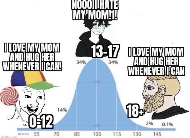 WholesomeMeme's tweet photo. https://t.co/UgZoNLB5L4