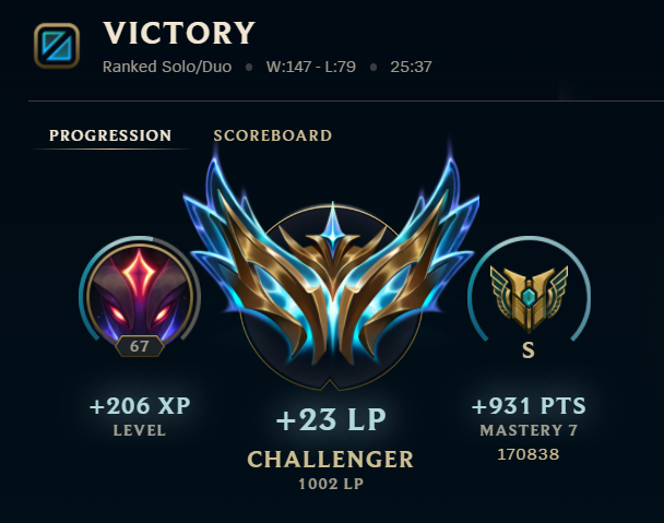 LolPybal's tweet image. we keep going!! 1k LP 🚀😍