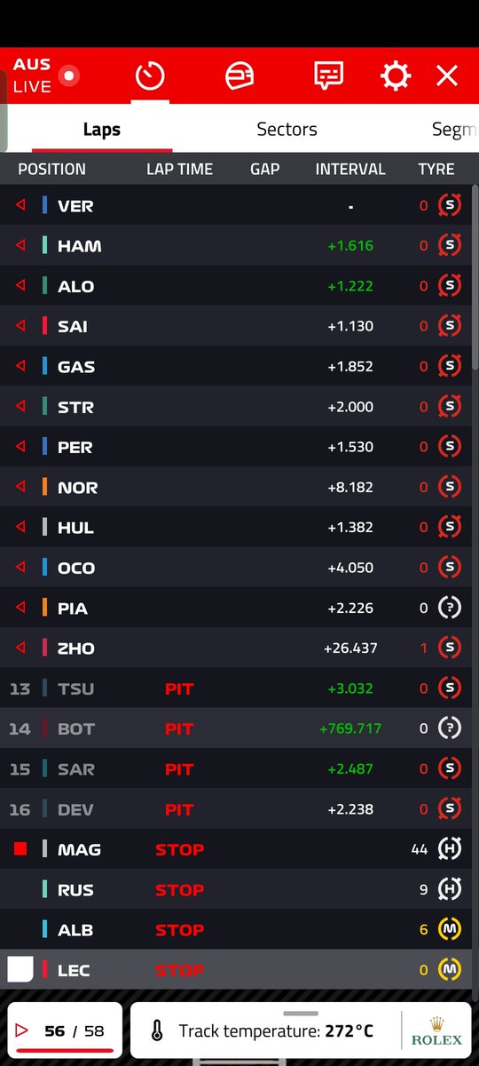 Uhm........ 🙈
#AustraliaGP #ausgp #Australia #F1TVpro #grandprixradio