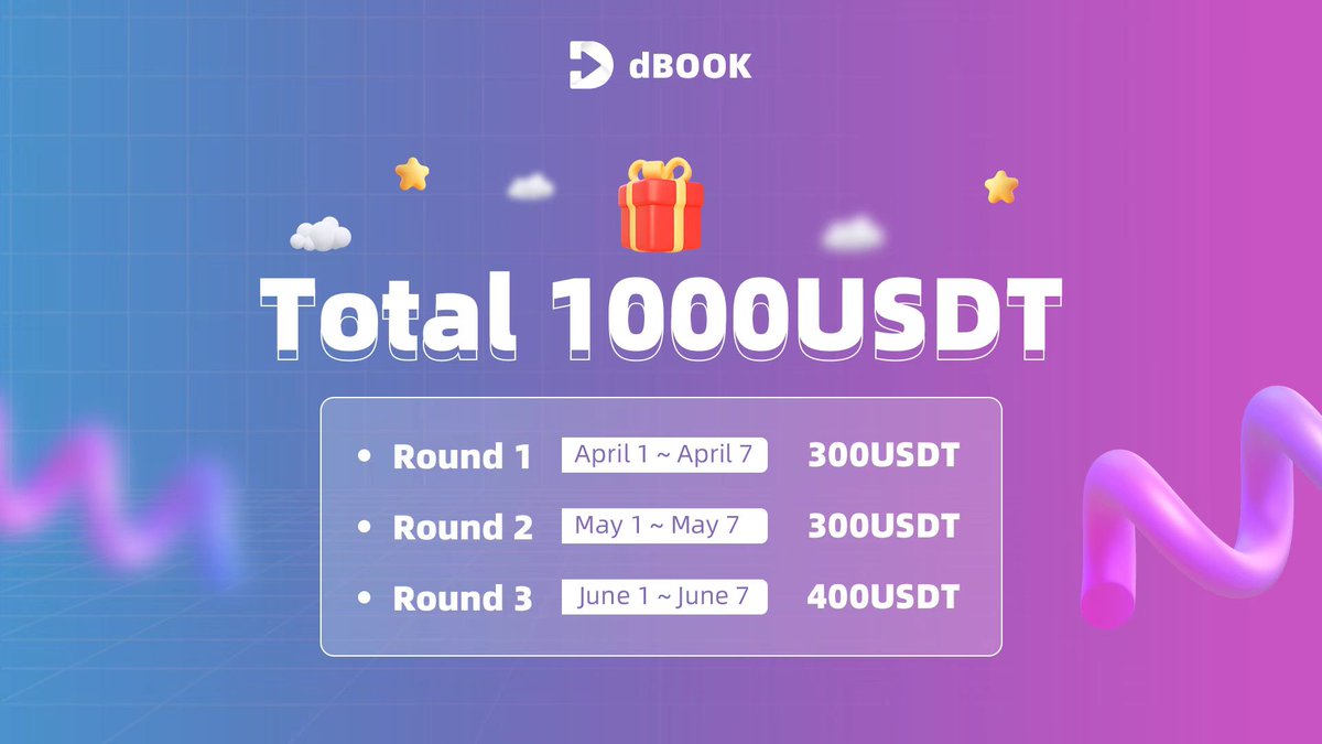 ddid_io's tweet photo. Celebrate the launch of dBookMarket testnet! The 1000USDT Draw begins:
1. Follow @ddid_io
2. Retweet/like /@ 3 friends
3. Join discord https://t.co/NSyy5R57ZA

You can download and experience decentralized publishing from the website or Google Play.#Filecoin #Polygon #BNB https://t.co/XS8colkrc1