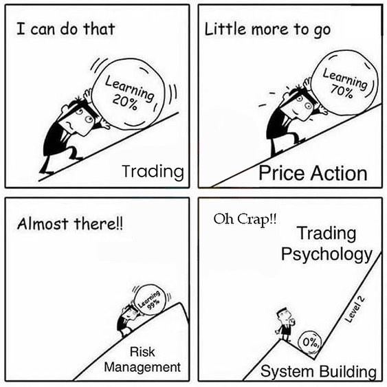 odang_Unique's tweet photo. GM lovelies ☕
Do we all agree that "trading psychology" is the hardest aspect of trading??? Yes or no.. And why?
#WAGMI #Web3 #CryptoTwitter #CryptoCrib #HappySunday https://t.co/15FpxwYyYY