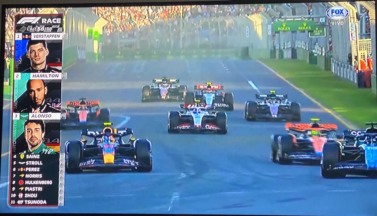 dect1608's tweet photo. ¡Ajuuaa! #ChecoPérez creo que sigue siendo 2° del campeonato mundial. Comenzó último #AustraliaGP pero terminó en 6° y punto extra con vuelta más rápida, además @SChecoPerez dicen es el piloto del día😝

Aguas,cuidado con @alo_oficial que sigue subiéndose al podio
 #AustralianGP https://t.co/8yakM7pNpe