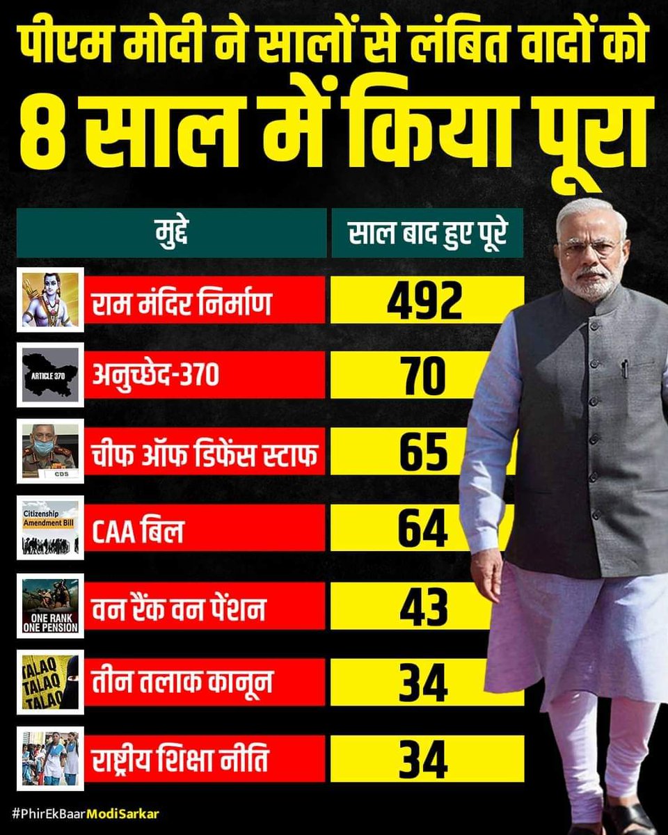 जय श्री राम