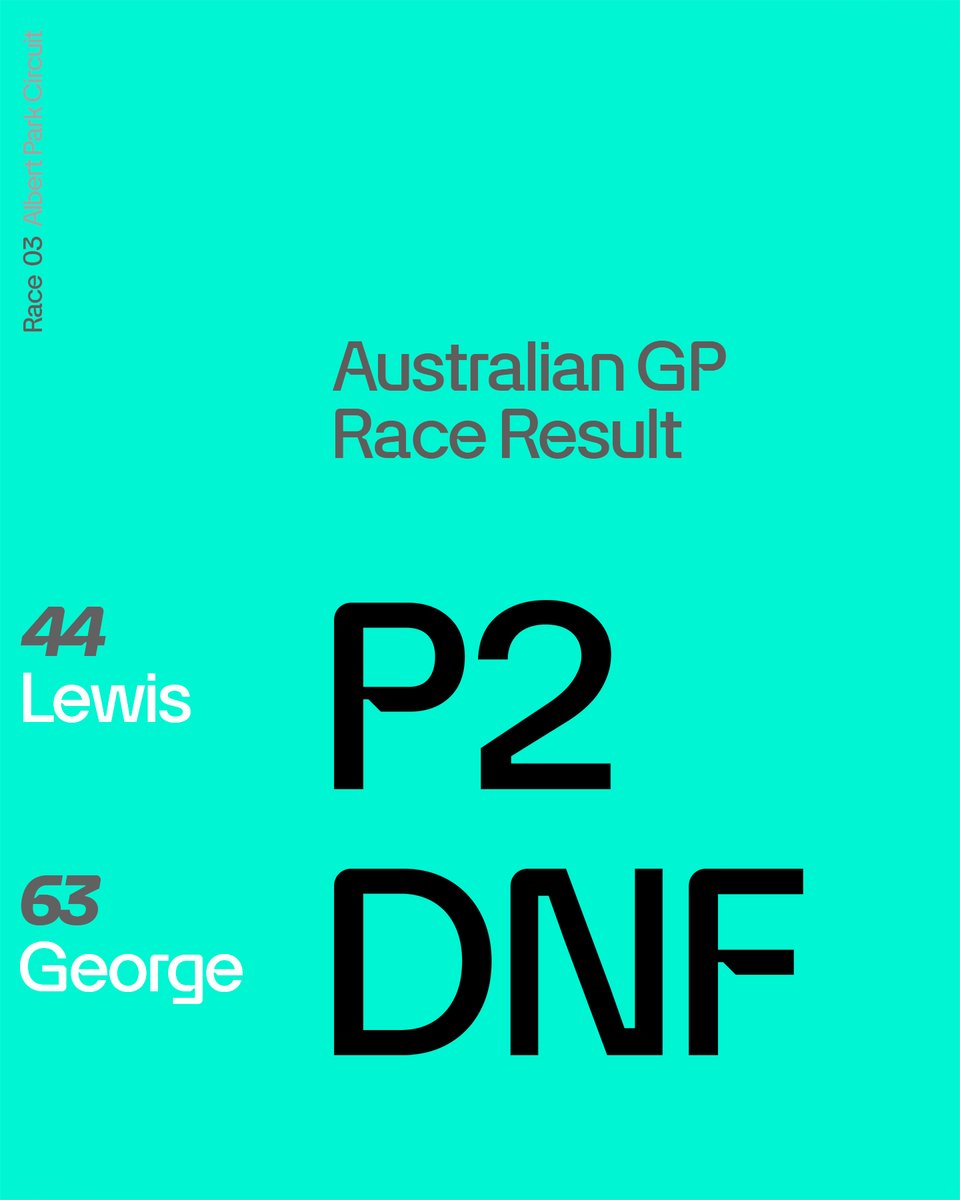 Mercedes-AMG PETRONAS F1 Team tweet media
