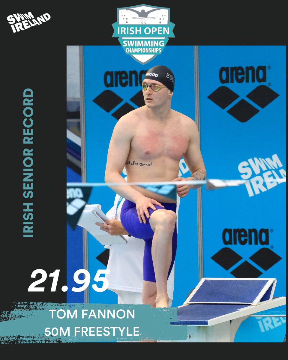 swimireland's tweet photo. IRISH SENIOR RECORD 🔥

Tom Fannon clocks 21.95 to set a new ISR in the 50 Freestyle (split in 100m Freestyle), a record that has been held by Barry Murphy since 2009! 

Well done, Tom 💪

#IOSC23 https://t.co/CXXxQQWE5C