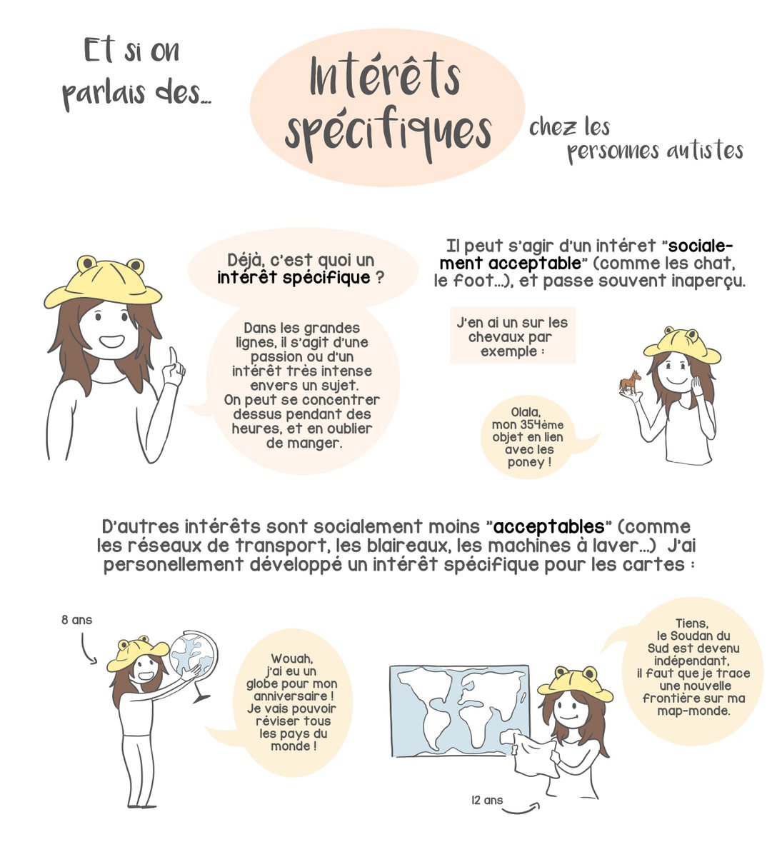Nylorya_'s tweet photo. Aujourd'hui, c'est la journée mondiale de l'autisme. Pour l'occasion, j'ai refait des petites fiches explicatives, cette fois sur les intérêts spécifiques ✨ https://t.co/pcnextYMYc
