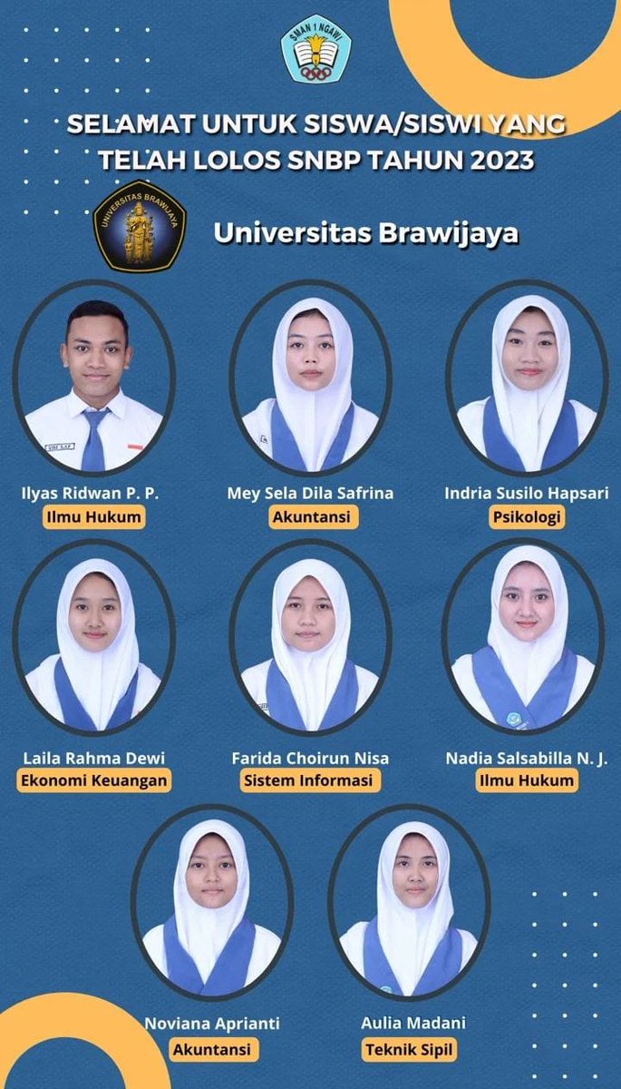 SMAN1NGAWI's tweet photo. https://t.co/hgaMHBeOEf
