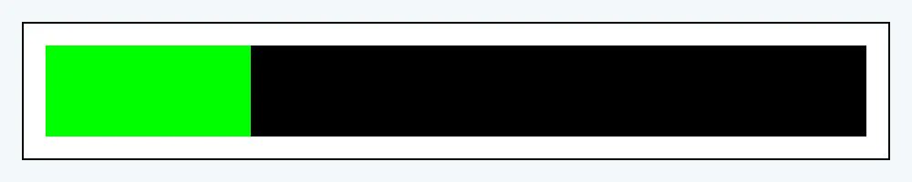 2023 is 25% complete.