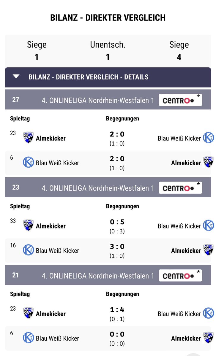 almekicker's tweet photo. Überraschenderweise gewinnen wir gegen @KickerWei mit 2:0. Das ist im 6. Spiel unser erster Sieg gegen Blau Weiß Kicker. Jetzt sind es schon 11 Punkte Vorsprung auf einen Abstiegsplatz. #almekicker #onlineliga https://t.co/jXzcOqHnDj