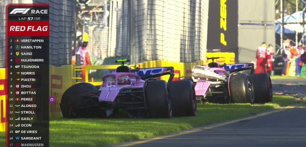 F1Katt's tweet photo. Resumen la carrera del Red Flag GP  #AusGP https://t.co/csl5sRZf7x