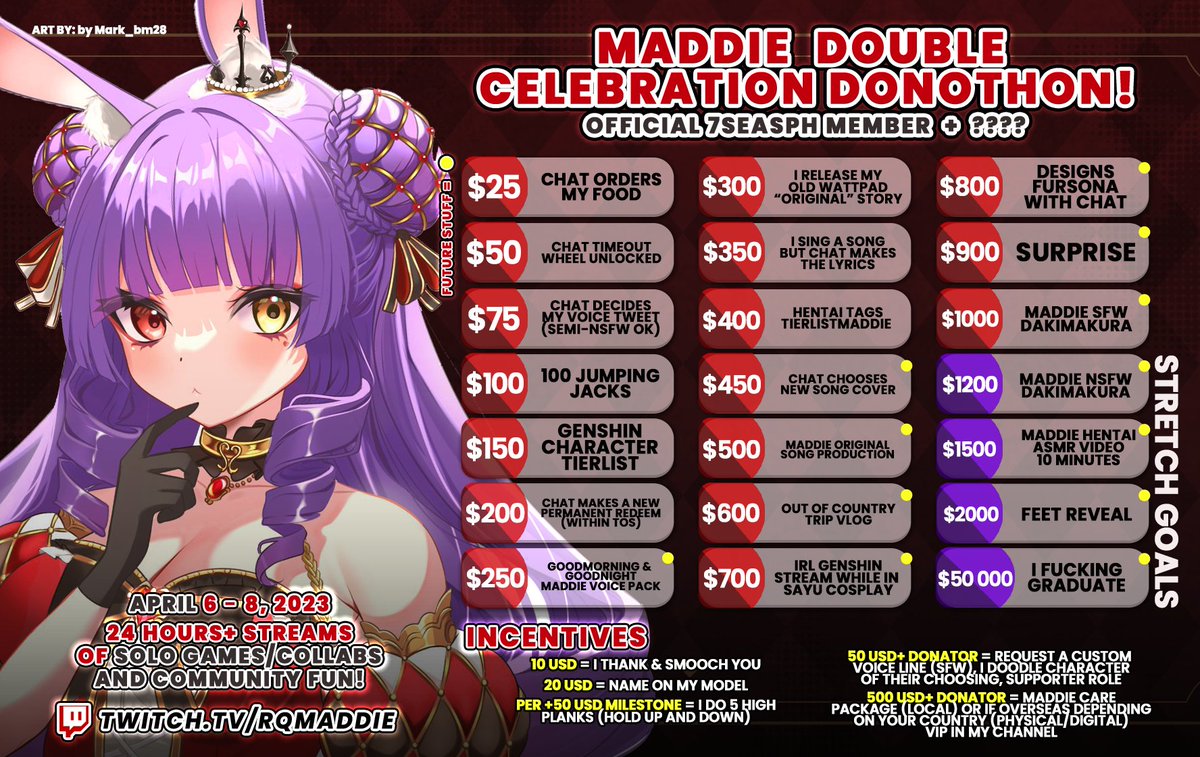 rqmaddiee's tweet photo. 【 ANNOUNCEMENT 】  
I will be holding a 24Hours+ Double Celebration Donothon this coming April 6-8 👑🍰

The other thing to celeb is still a secret but will be revealed soon along w/my schedule✨
Raiders will get a lil gift too! More info in replies~

RT &amp;💖appreciated!
#vtuber https://t.co/V86KMHszuV