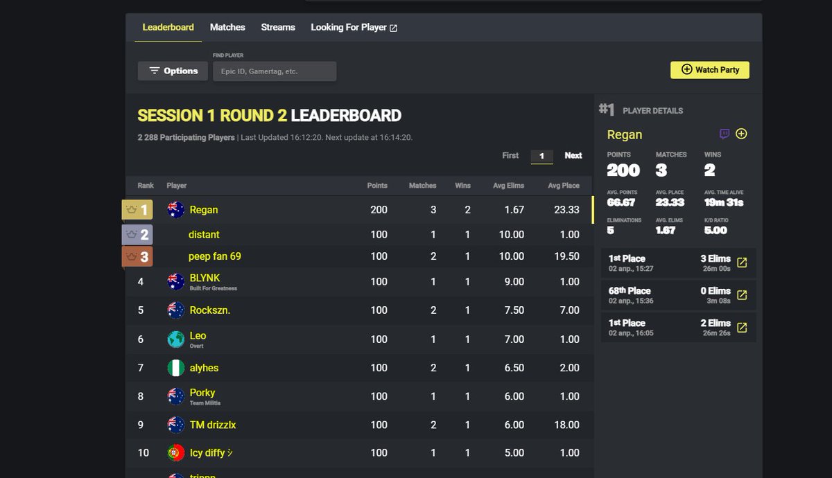 nikgishu💙 tweet media