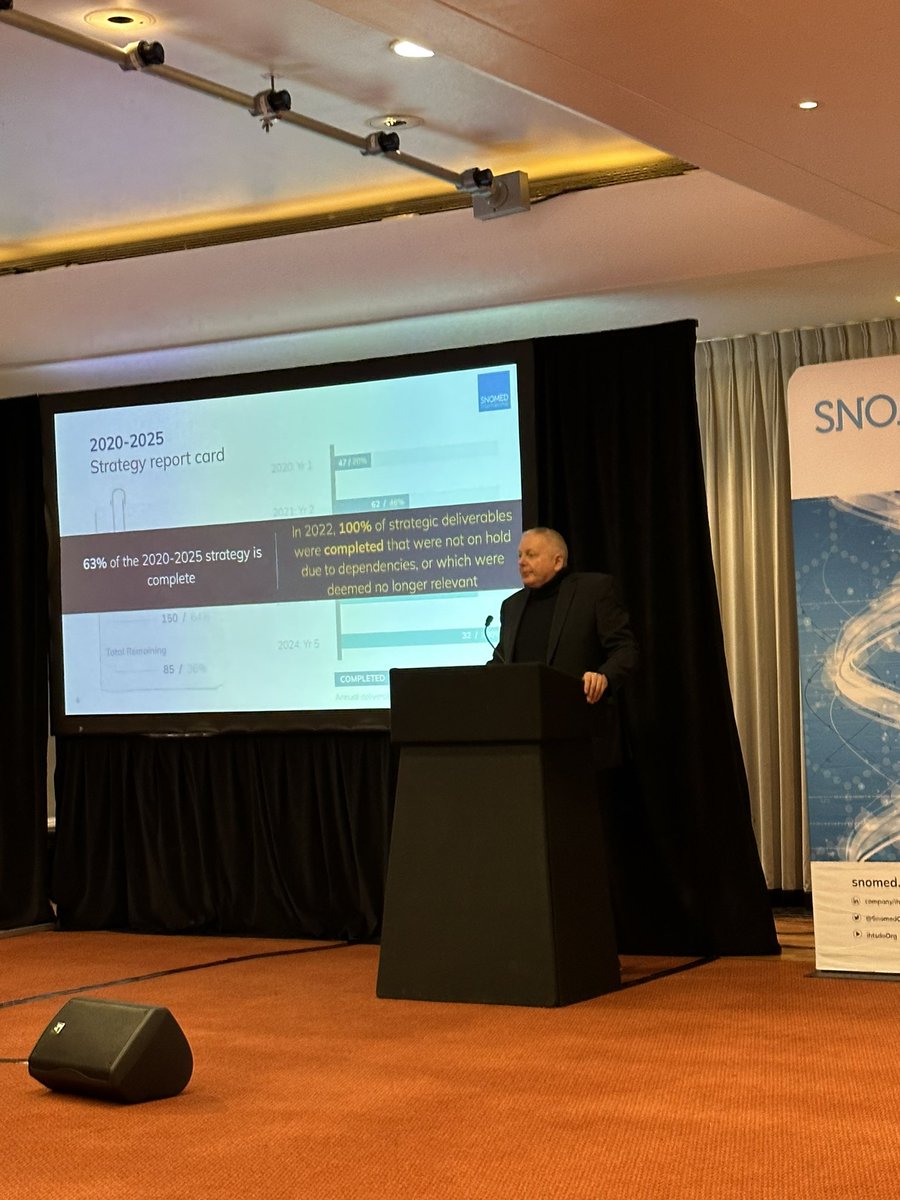 SNOMED International tweet media