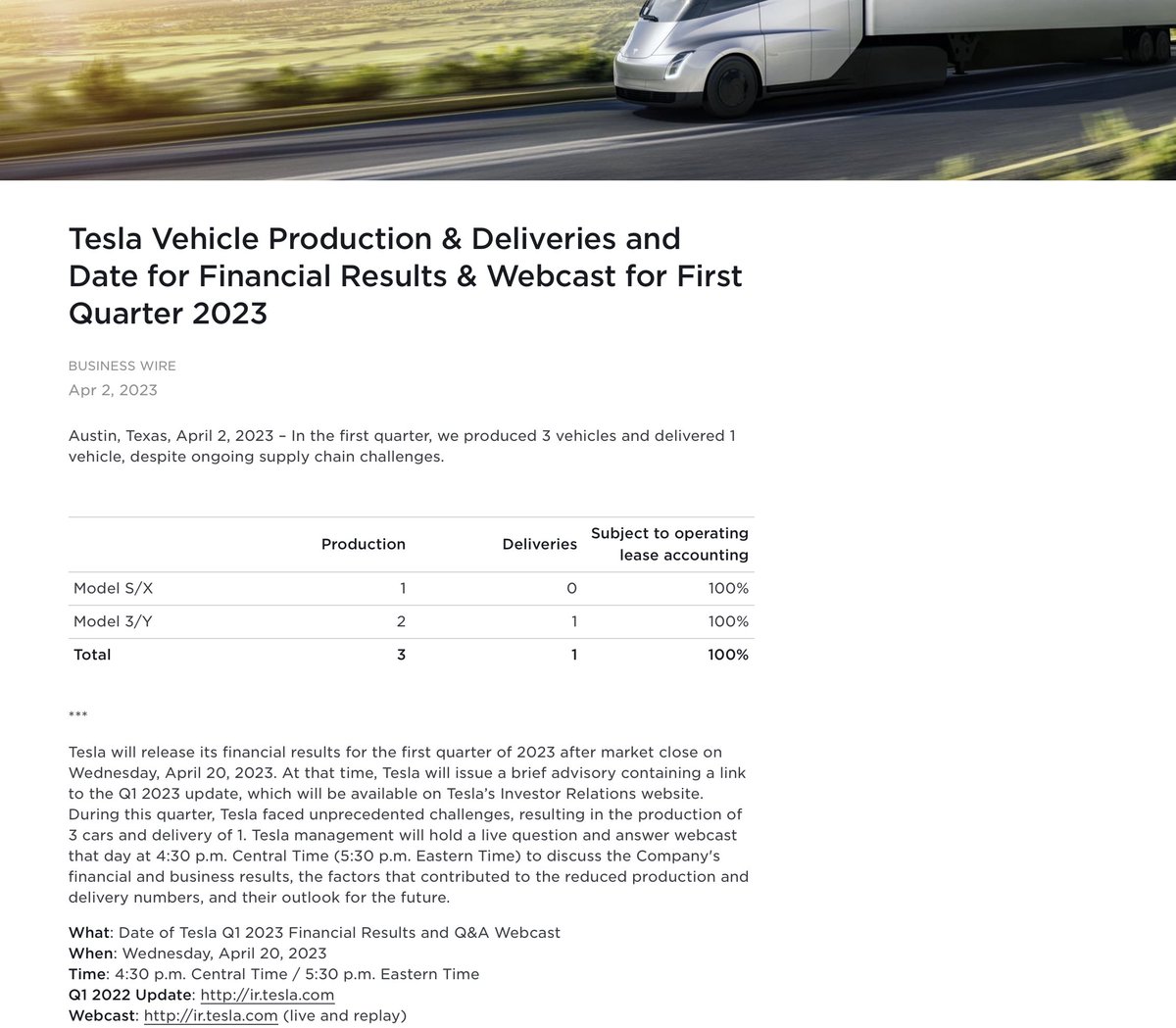 Whole Mars Catalog on Twitter "Tesla Q1 2023 Production & Deliveries"