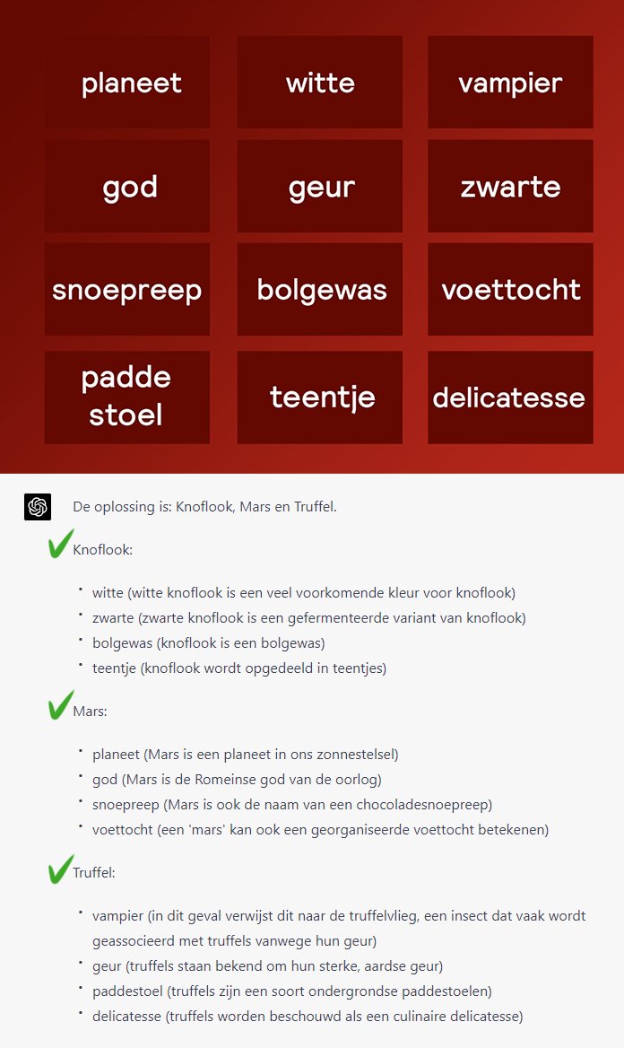 oppie85's tweet photo. De slimste "mens" met ChatGPT (GPT-4). In een kleine steekproef wordt tweederde (!) van de puzzels correct beantwoord, maar niet altijd met de juiste groepering en redenatie laat vaak nog te wensen over. Desalniettemin best indrukwekkend! #deslimstemens #ChatGPT https://t.co/wiCRJ3qSKB