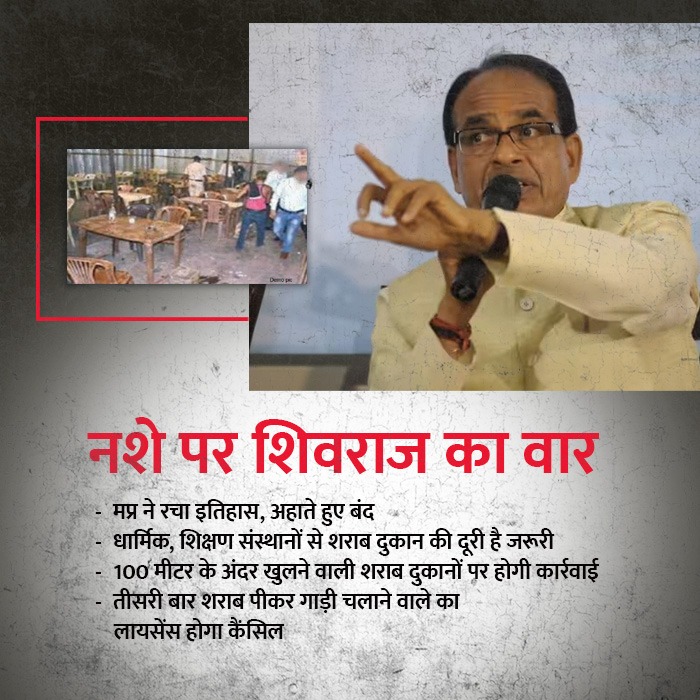 Mat chuko chauhan on Twitter "नशे पर शिवराज का वार। मध्यप्रदेश में