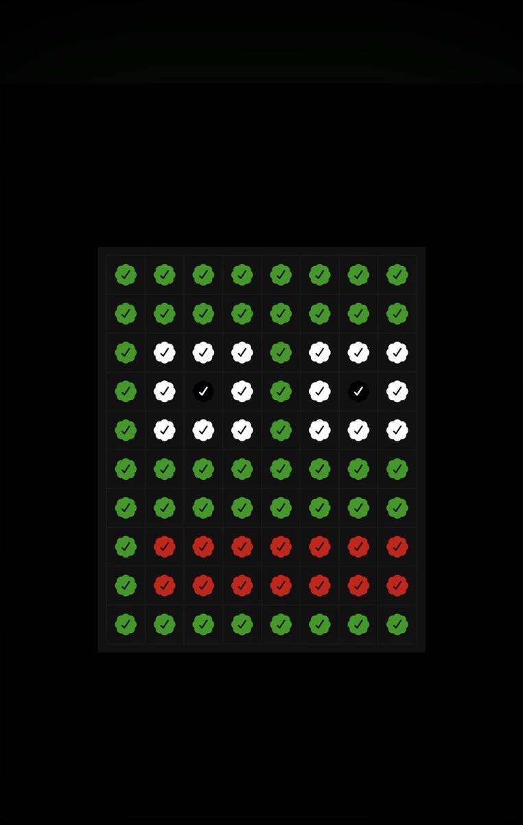 Quick spontaneous raffle of a <a href="/NotablePepes/">Notable Pepes</a>, to participate in this #Giveaway:

Retweet
Like 
Tag 2 Friends
Follow me

In this tweet 🫡

You will have a chance of a Pepe Check from the one &amp; only <a href="/Vince_Van_Dough/">VincentVanDough</a> 🚀