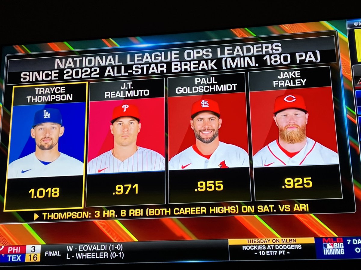 DMAC_LA's tweet image. This is wild