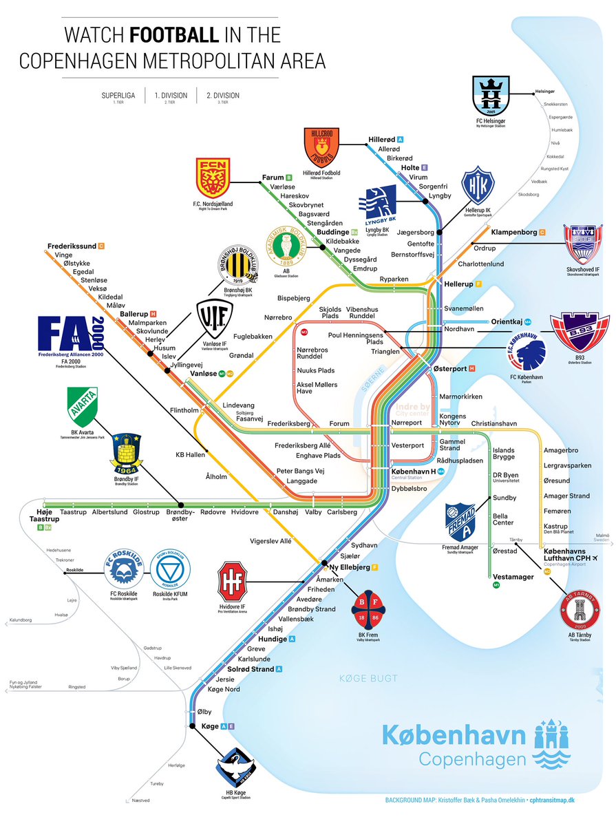 Useful map for people with intentions of groundhopping in the Metropolitan area of Copenhagen. 
Train lines and Stations with Club locations.