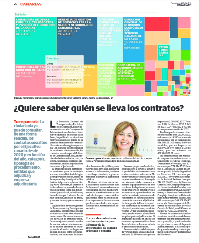 👀#Transparencia publica un visor interactivo para ver fácilmente qué, cómo y a quién contrata #GobCan 🗣️@MartaJSaavedra 'La ética en la gestión pública se mide, entre otros indicadores, por su manera de comunicar la contratación pública' 🔗gobiernodecanarias.org/transparencia 📰@canarias7