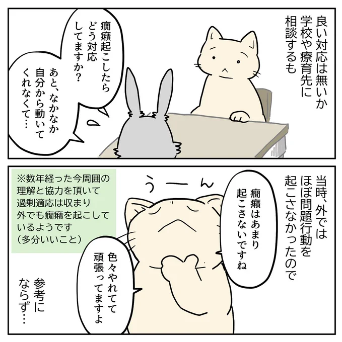 (2/8) 