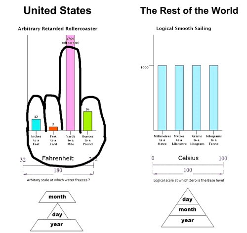 hasccii's tweet photo. @chamytok @7H3_0LD_0N3 @HumansNoContext What they are trying to show us I guess https://t.co/qopV1fm2hZ