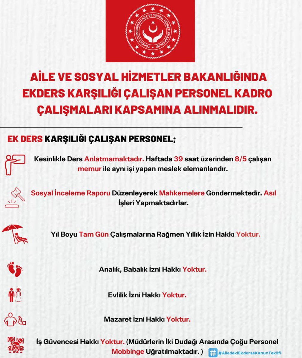 <a href="/gokmen_ce/">Bülent GÖKMEN</a> <a href="/tcailesosyal/">T.C. Aile ve Sosyal Hizmetler Bakanlığı</a> <a href="/saglikbakanligi/">T.C. Sağlık Bakanlığı</a> <a href="/csbgovtr/">T.C. Çevre, Şehircilik ve İklim Dğş. Bakanlığı</a> <a href="/csgbakanligi/">T.C. Çalışma ve Sosyal Güvenlik Bakanlığı</a> Bizler <a href="/tcailesosyal/">T.C. Aile ve Sosyal Hizmetler Bakanlığı</a> da çalışan ekdersli meslek elemanlarıyız hiç bir özlük hakkımiz bulunmuyor analık izni bile yok bizlerde torba yasada yer almak istiyoruz
