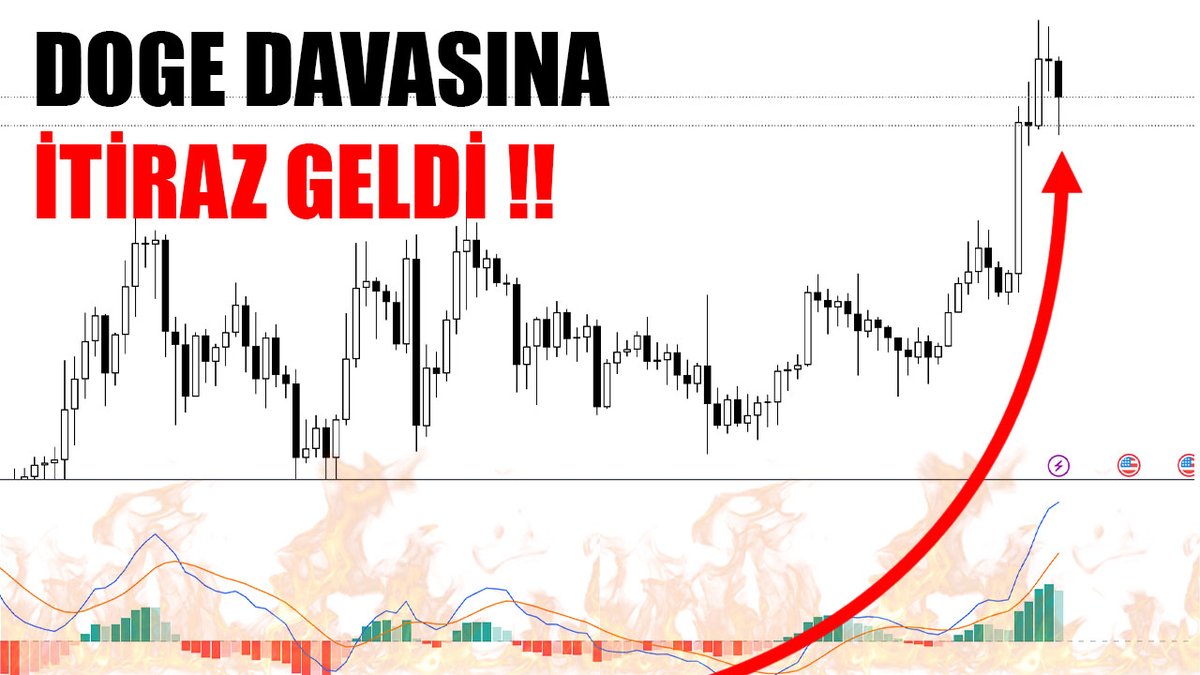 #DOGE davasına itiraz, geldi. Dogecoin bundan sonra nereye gider. Cevabı 1 dakikalık kısa videomda👇

youtube.com/shorts/ob6WAFa…

#Bitcoin #ETH #Dogecoin #Binance