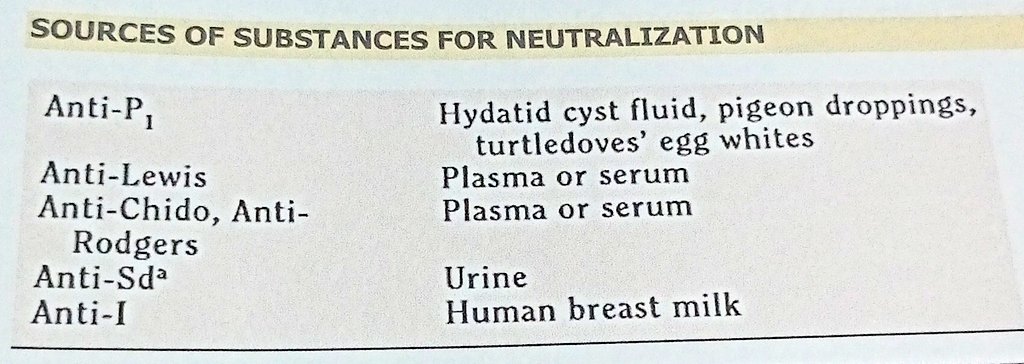 ceruloplasmin_'s tweet image. i-memorize daw 🤯