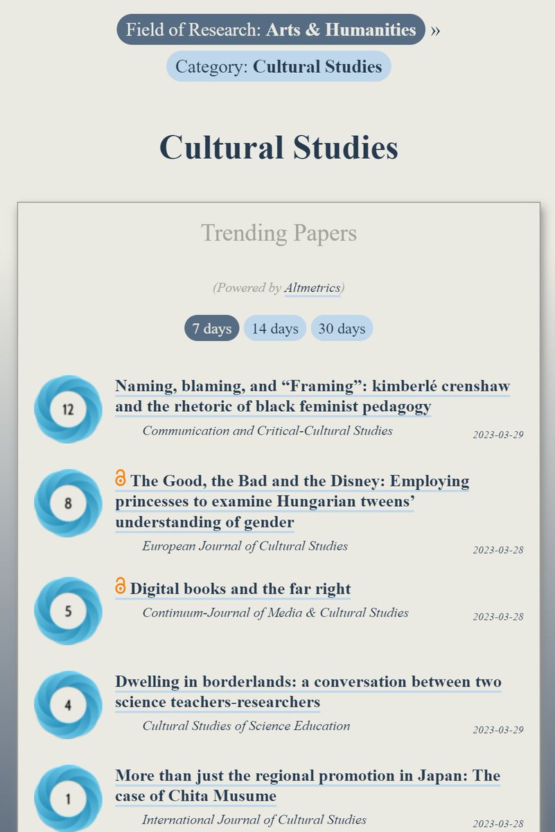 OOIR Humanities tweet media