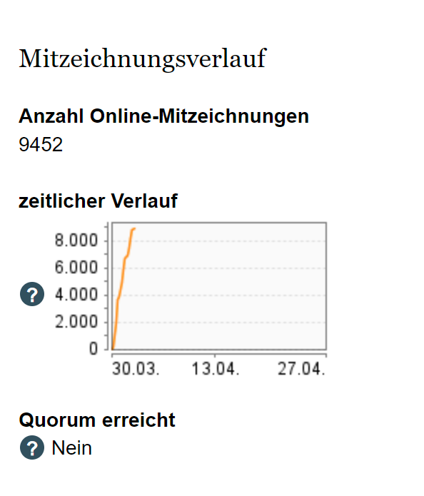 Akkudoktor tweet media