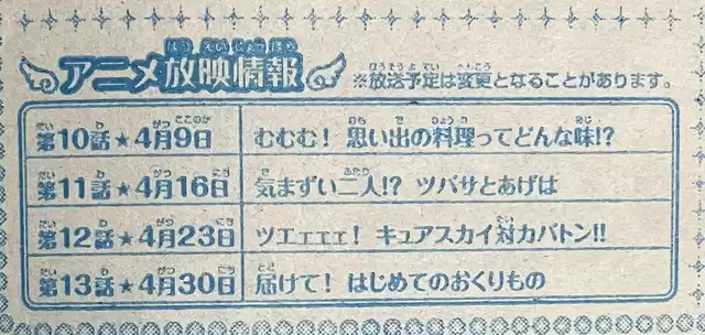 HIROGARU SKY PRECURE Spoilers! April Episode Titles 10~13 & Cure  Butterfly's debut date analysis 