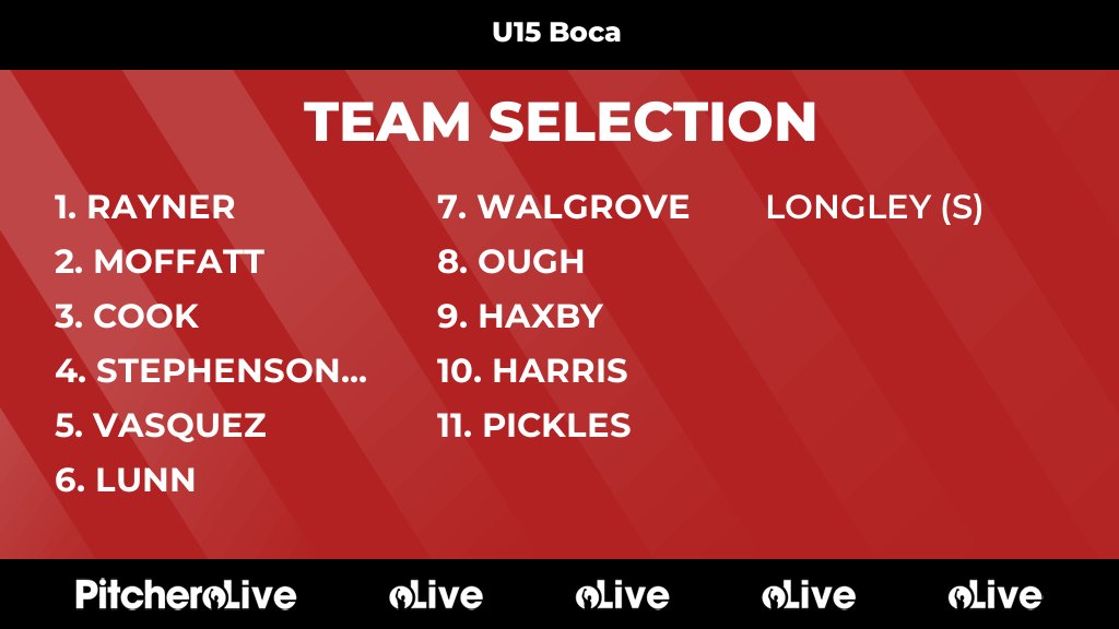Today's U15 Boca team selection #Pitchero bingleyfootball.co.uk/teams/159565/m…