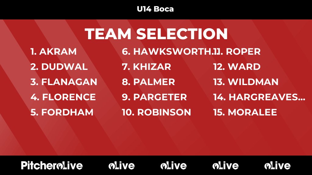 Today's U14 Boca team selection #Pitchero bingleyfootball.co.uk/teams/159629/m…