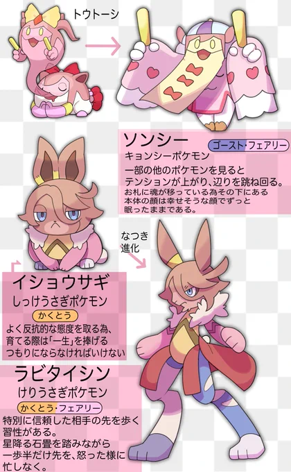 これはトレセン地方に生息するポケモン達
#ウマ娘 