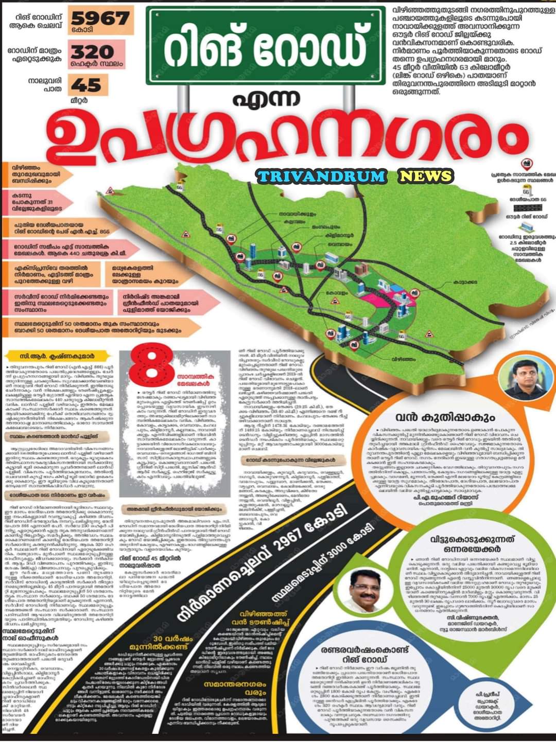 Final call on proposed outer ring road in Thiruvananthapuram soon