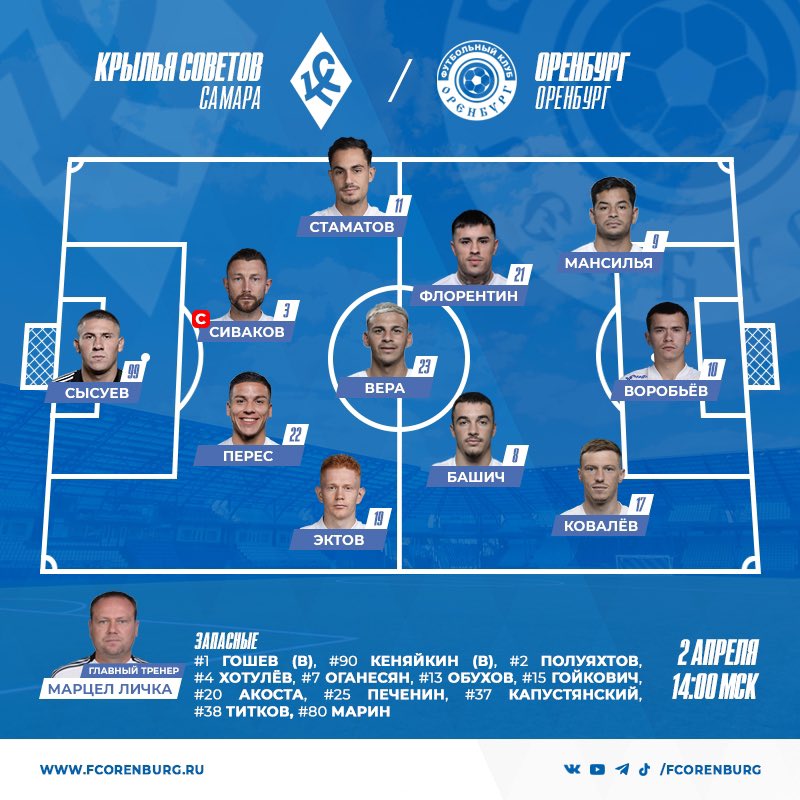 Состав #ФКОренбург на матч #КрыльяОренбург

🐻 Мир Российская Премьер-Лига 
⚽ Крылья Советов - Оренбург
⏰ 2 апреля 16.00 (14.00 Мск, 15.00 Смр) 
🏟 Самара. Стадион "Солидарность Самара Арена" 
📺 Трансляция Матч-Премьер