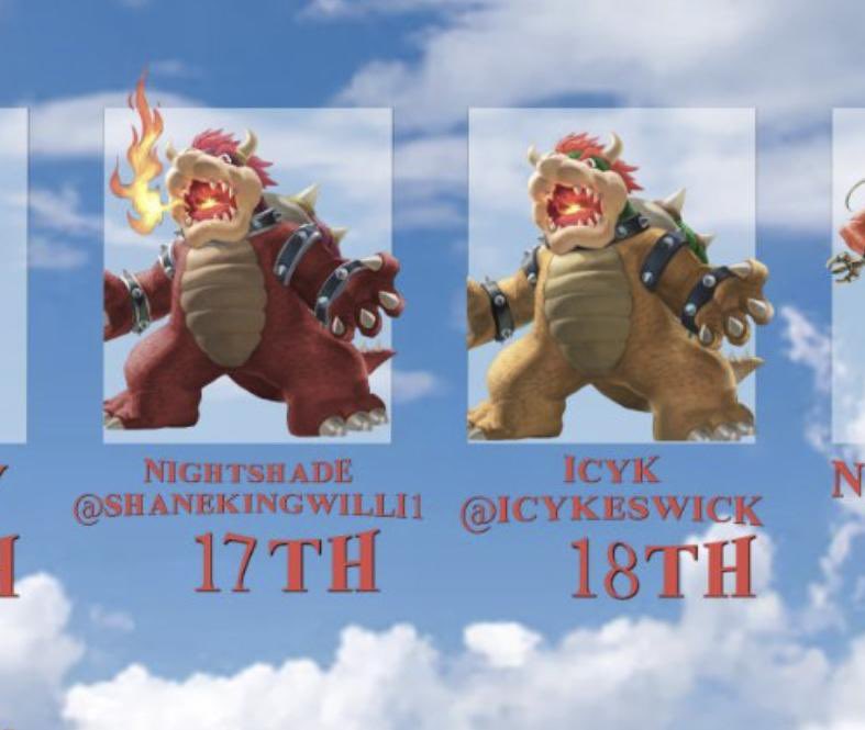 meatlivers's tweet photo. @IcyKeswick Flex your rankings https://t.co/Svir5f1Rx5