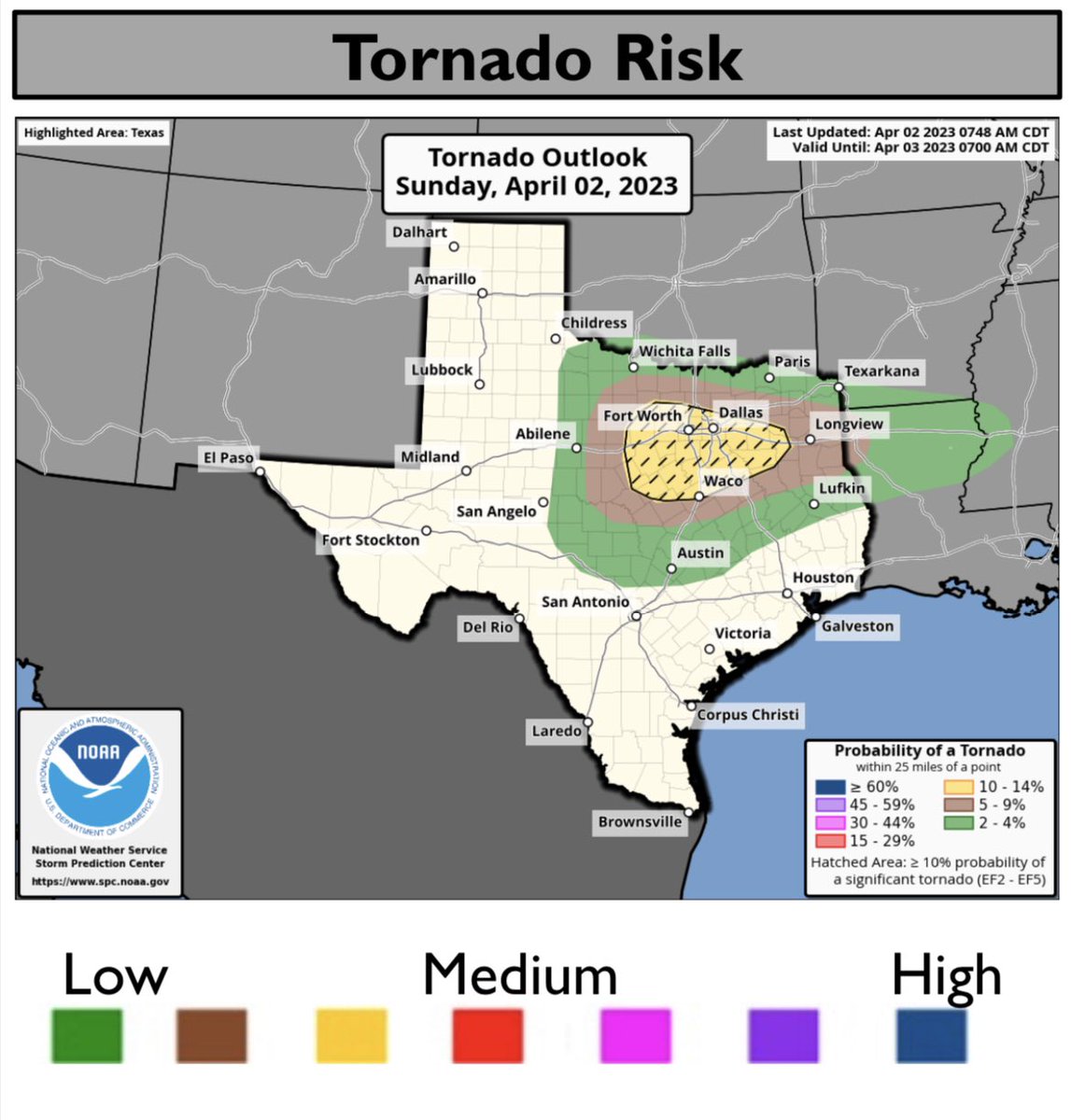 #HeyTexas! This is no #AprilFoolsDay The hatched area represents 10% or great chance of EF-2 or greater #Tornado #Hail and high winds also forecasted. #fireweather in West Texas too. #AreYouReady #IHaveAPlan