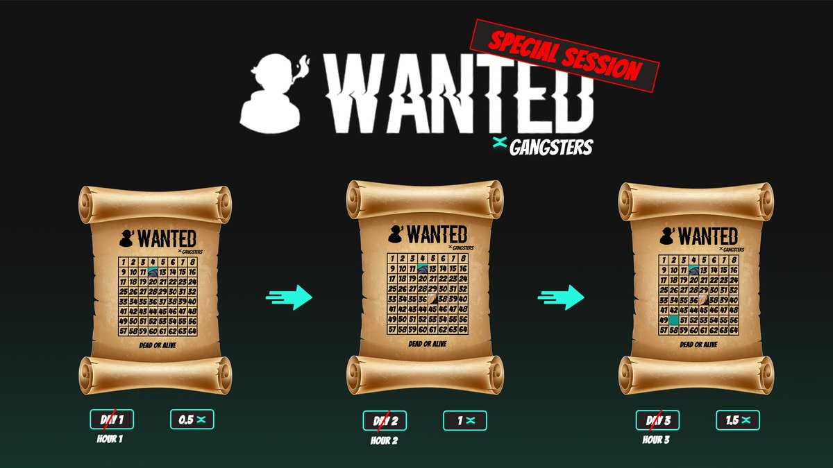 We are going to launch our SPECIAL WANTED SESSION🔪

 You will be able to win up to 0.5 EGLD per hours. 📈

Available only for our Original Gangsters holders 🤝

Starting TODAY at 5:00 pm UTC (19h 🇫🇷)

💎RT &amp; Follow to win 0.2 $EGLD