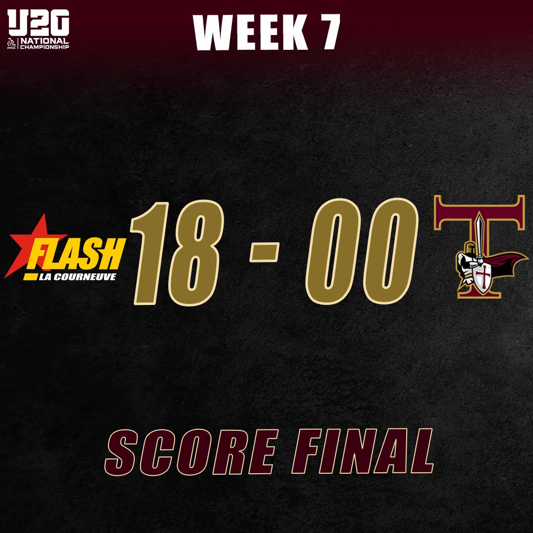 🏈 Résultat du Week-End 🏈

U20 : Flash 18 - 00 Templiers

Forfait de nos U20 dû à un manque d'effectif.
Ce second forfait est synonyme de forfait général pour la saison.

#WeAreOne #Templiers #GoldNation #FFFA #Elancourt #Football #FootballAmericain #FlagFootball #Cheerleading