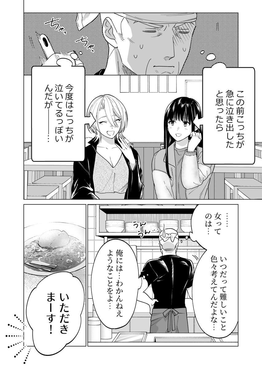 (2/4) 