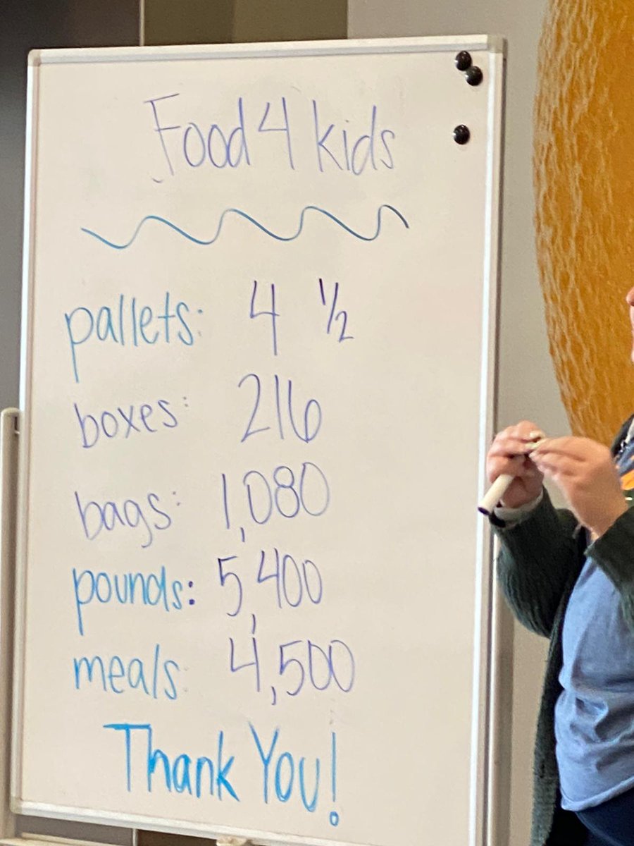 ITServeorg's tweet photo. #TeamDallas volunteered at North Texas Food Bank and helped pack 28000 pounds of food.

Thanks to all #volunteers from #TeamDallas for your selfless #service

#ITServeAlliance #ITServeDallas #foodpacking #bank #food #dallas https://t.co/KVfZsX8sur