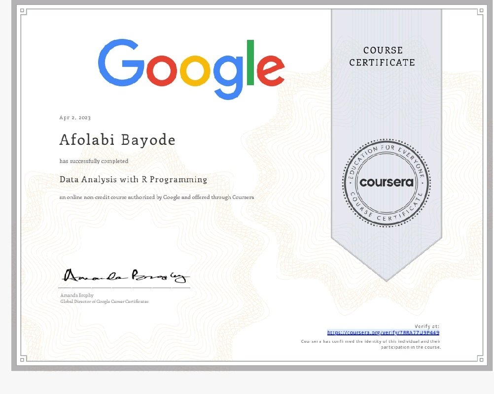 oluwagentu's tweet photo. 3/8✅
The R Programming is supposed to be the 7th but I made it 3rd for a reason. The most challenging course so far. On to the next one.  
#DataAnalytics #GrowingWithGoogle https://t.co/jGWNeZro84