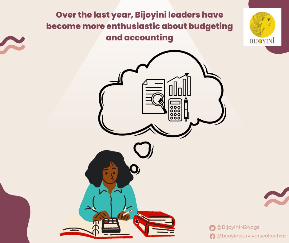 #growth 
We've noticed a significant shift in bijoyini leaders' budgeting and accounting processes over the last year.
over the last year,they have expressed an interest in learning how to keep accounts.They consulted the leadership next accountant to learn more about the subject